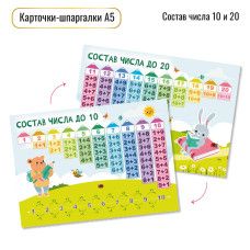 Карточка-шпаргалка 148*210мм "Математика. Состав чисел"