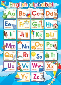 Плакат 50*70см "English alphabet"