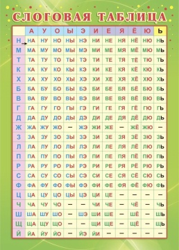 Плакат 21*30см "Слоговая таблица"