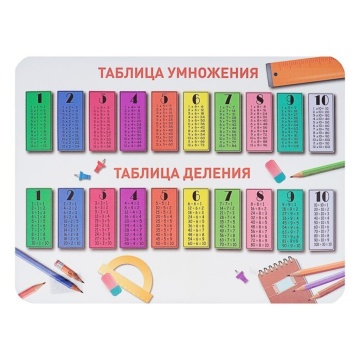 Настольное покрытие д/лепки 43*32см "Таблица умножения"