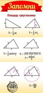 Карточка-шпаргалка 130*60мм "Запомни! Площадь треугольника"