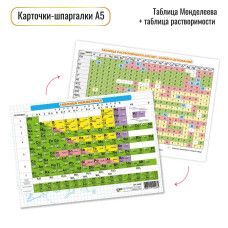Карточка-шпаргалка 148*210мм "Таблица Менделеева и Таблица растворимости"