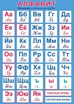 Плакат 44*60см " Алфавит. Печатные и прописные буквы"