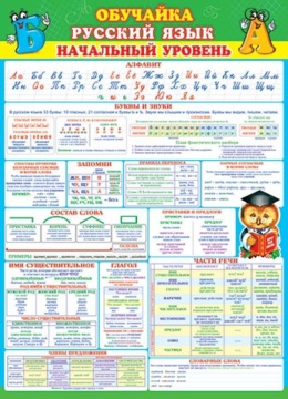 Плакат 50*70см "Обучайка. Русский язык (начальный уровень)"