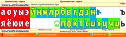 Лента букв 128*38см