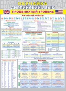 Плакат 50*70см "Обучайка. Английский язык (продвинутый уровень)"