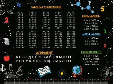 Настольное покрытие д/лепки 43*32см "Подсказки"
