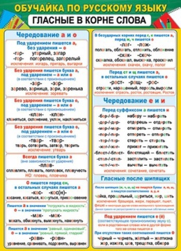 Плакат 50*70см "Обучайка по русскому языку. Гласные в корне слова"