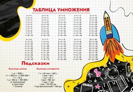 Настольное покрытие д/лепки 33*23см "Космошкола"
