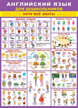 Плакат 50*70см "Английский язык" для дошкольников