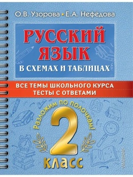 Дидактический материал 205*260мм "Русский язык в схемах и таблицах" 2 класс с тестами