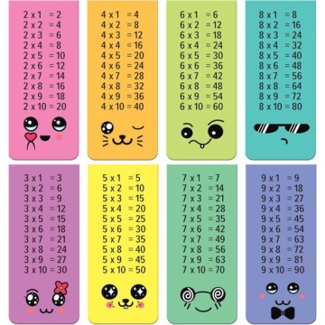 Набор закладок магнитных  4шт., "Таблица умножения" 2*5см
