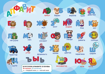 Настольное покрытие д/лепки 33*23см "Алфавит"